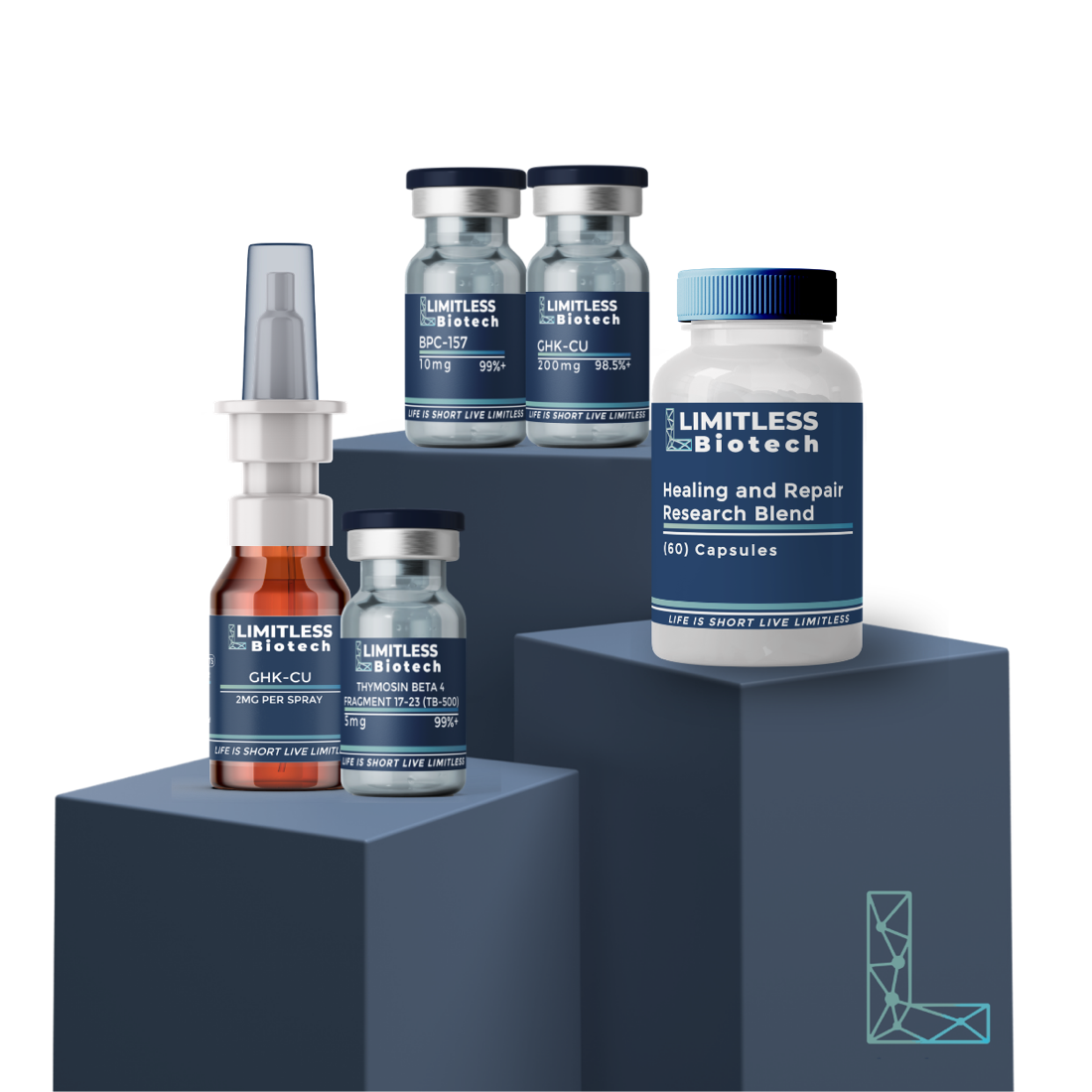 Limitless Biotech peptide range